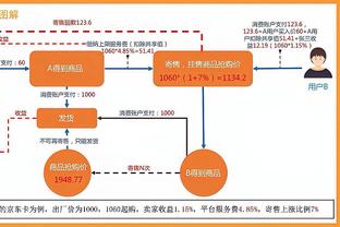 尤文官方：小将F-拉诺基亚转会加盟巴勒莫，德转显示费用400万欧