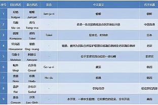 纳格尔斯曼：考虑让京多安出任更具攻击性的角色