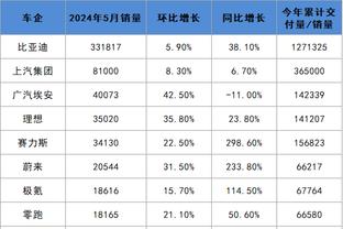 betway中文官网