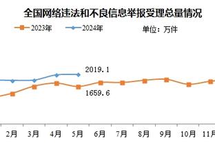 法媒：曼联&巴萨均有意阿马杜-奥纳纳，埃弗顿标价超5000万欧